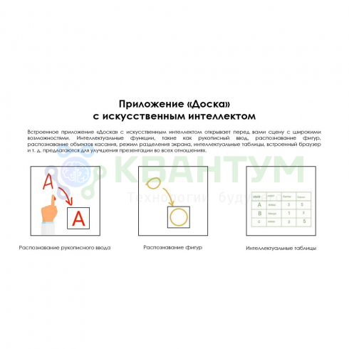 Интерактивная панель EDFLAT EDF65UH 3